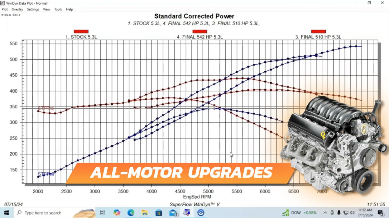 LS Dyno Hero 1