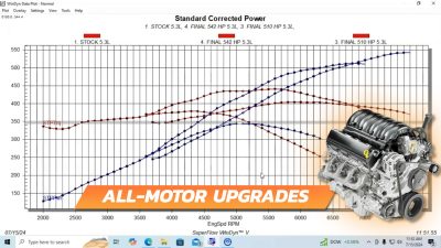 LS Dyno Hero 1